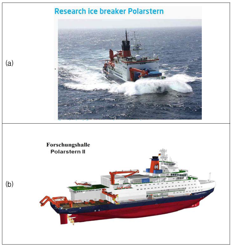 Picture of (a) IBRV Polarstern and (b) the conceptual model of Polarstern II of AWI, Germany.