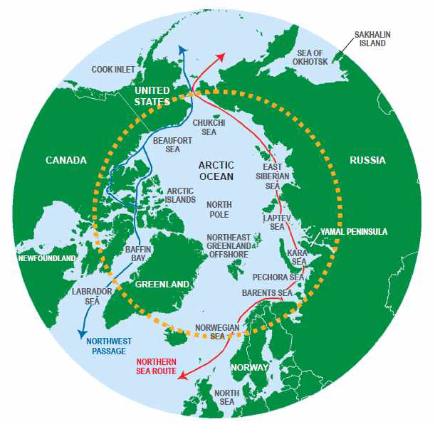 Circumpolar Map Highlighting the Arctic Circle in Orange and Key Regions and Sea Routes