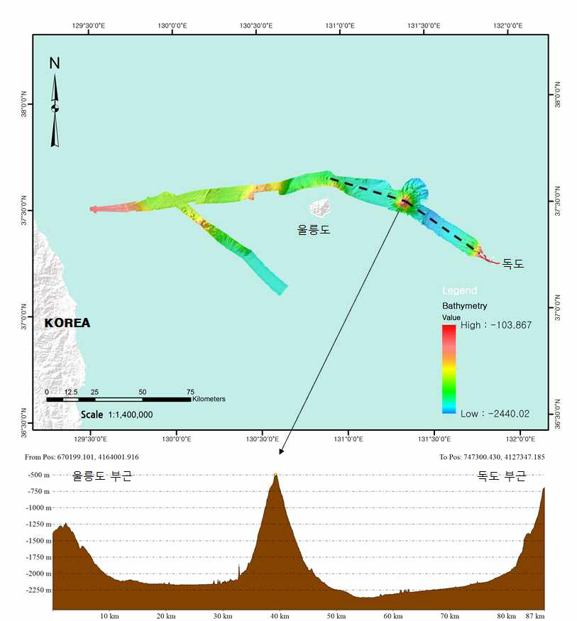 Multibeam bathymetry data acquired by IBRV Araon in the East Sea during the test cruise for 2015 Arctic survey.