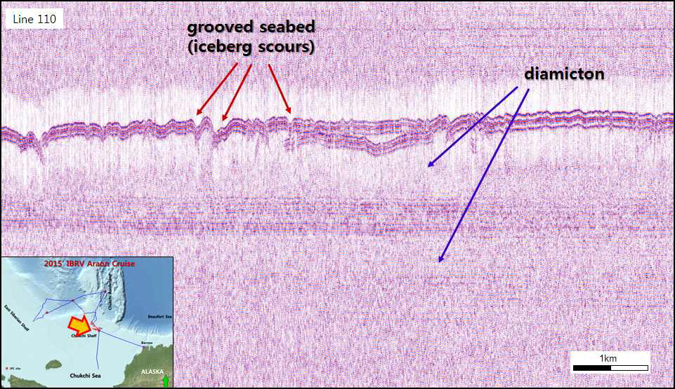 A sparker seismic profile showing iceberg scours and diamicton layers in the Chukchi Shelf, the Arctic Ocean.