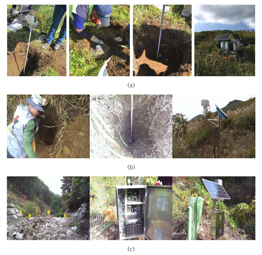 각 지역별 설치 완료한 산사태 모니터링 시스템