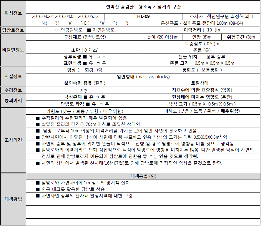 상세 조사 결과표