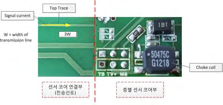 3W Rule을 적용 설계한 PCB