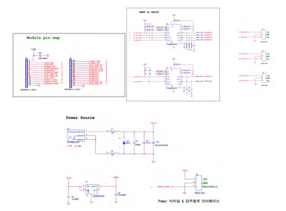 게이트웨이 모듈 회로도