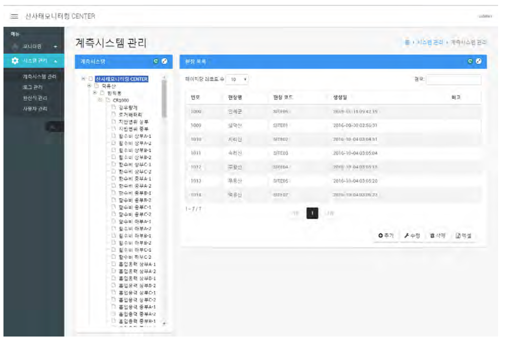 계측시스템 관리 화면