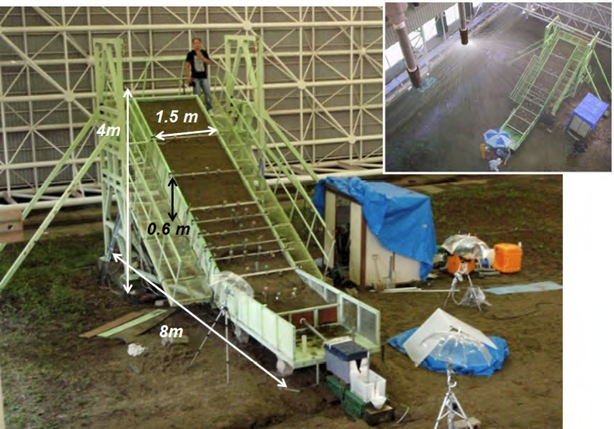 일본 NIED의 산사태 대형플룸과 인공강우