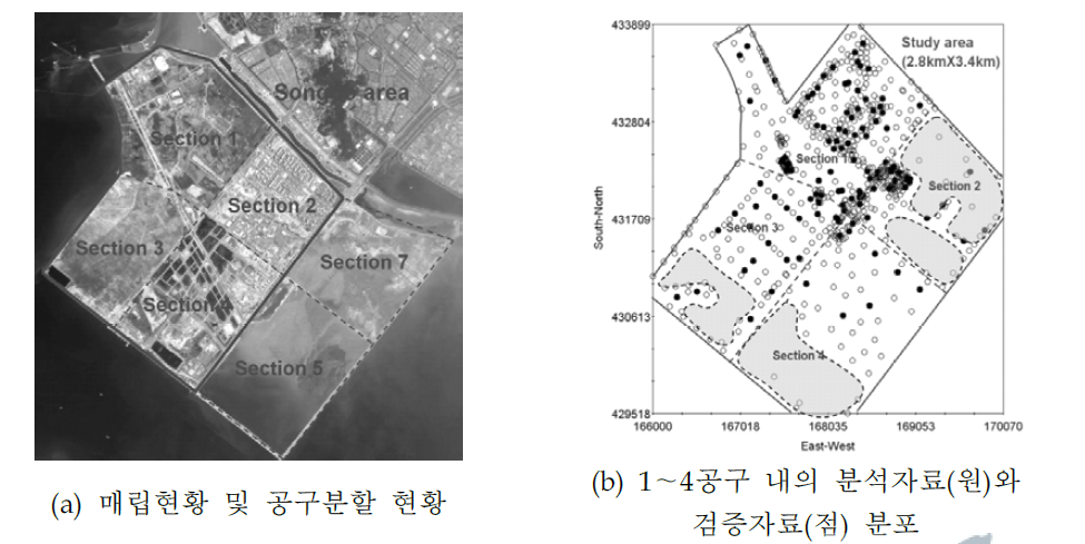 매립현황 및 분석영역 내의 시추조사위치