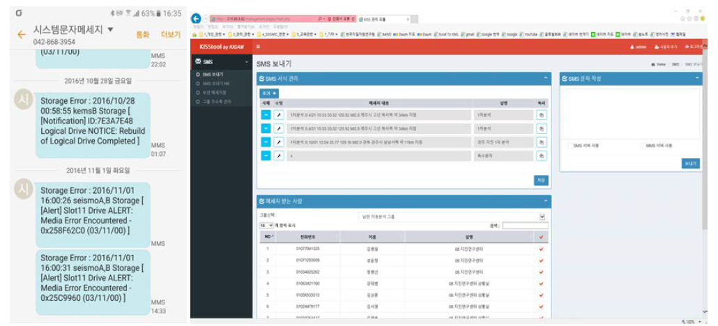 시스템 장애발생 시 자동문자 발송 시스템