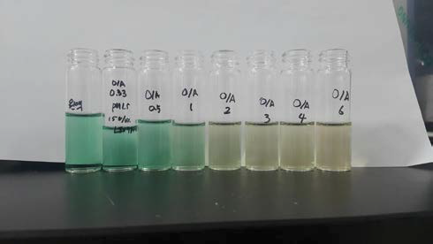 Raffinate after solvent extraction with O/A ratio