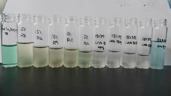Raffinate and stripped solution after two stage counter current solvent extraction (15v/v% LIX984N)