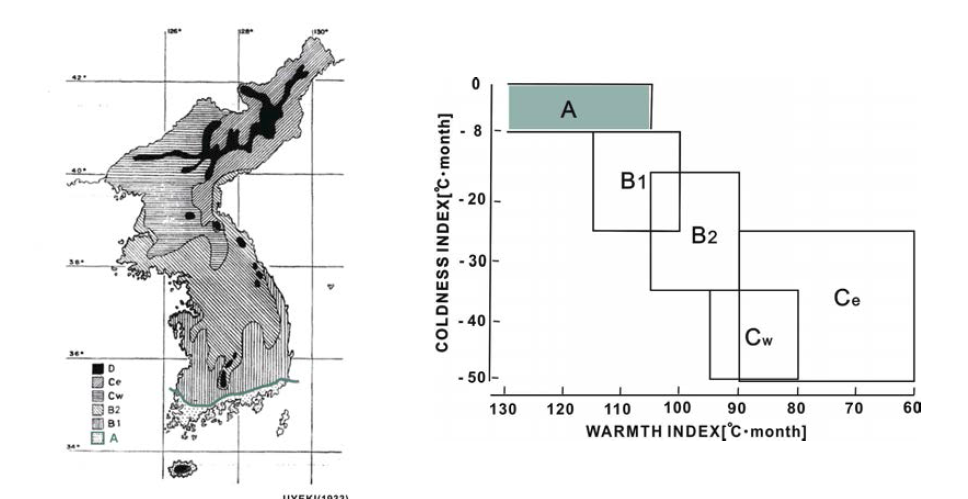 온량지수(WI) 및 한랭지수(CI) 분포에 따른 한반도 식생 zone 구분