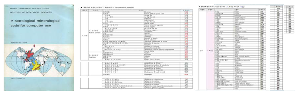 광물․암석표본 참고문헌(왼쪽), 광물코드(중앙, p23), 암석코드(오른쪽, p3)