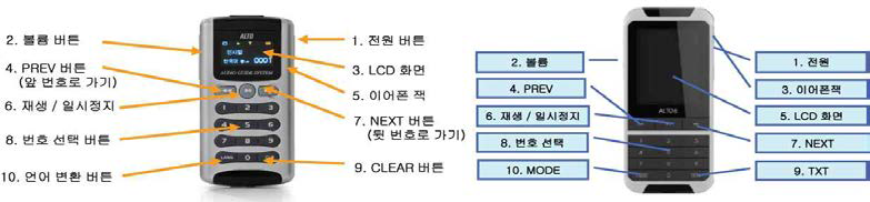 지질박물관 음성안내기