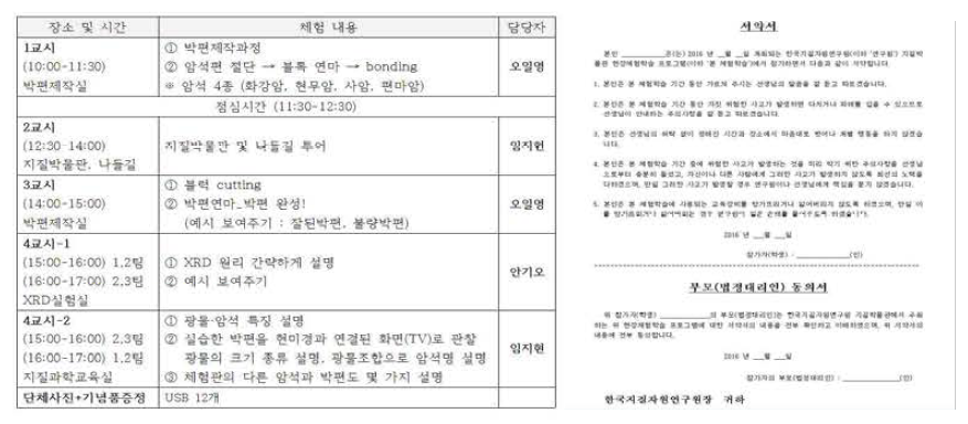 여름방학 체험프로그램 기획안(왼쪽) 및 현장실습 동의서 및 서약서(오른쪽)