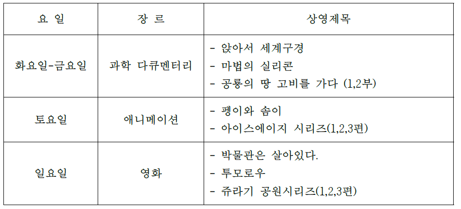 특별상영 시간 및 상영 내용