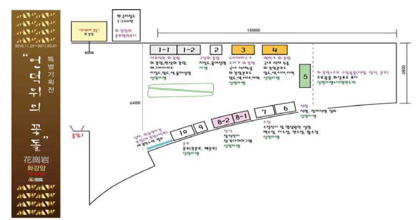 특별기획전 기획도면