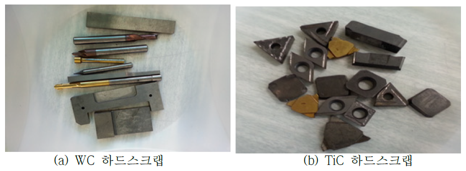 본 연구에서 사용한 WC 하드스크랩과 티타늄 하드스크랩의 사진