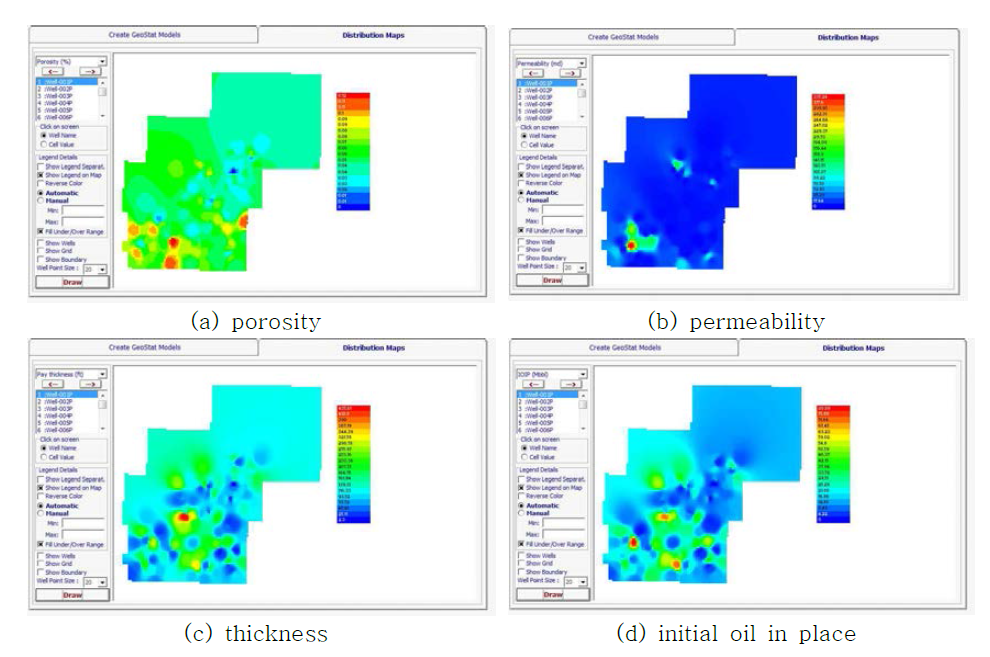 Results of attribute distribution using geostatistics