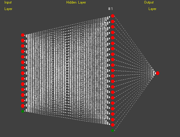 Backpropagation for the TDRM