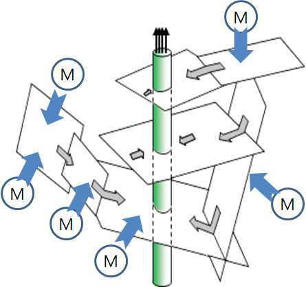 Fluid flow and heat transfer in discrete fracture network with matrix system