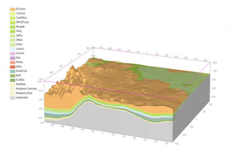 서캐나다 분지의 세분화된 layer 3D 모델