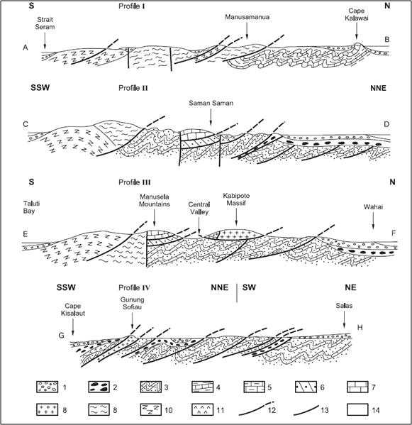 Some geological profiles across the Seram Island, showing overthrust units and Manusela Limestone position within the structural units