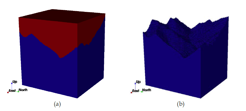(a) 지형 자료를 이용하여 나타낸 전체 연구지역 3D 모델링 결과 및 (b) 지형 자료 제거 결과