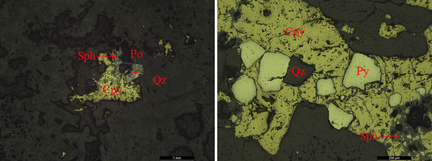 방제리광상 Zn-Cu 광체에서 채취한 시료의 현미경사진
