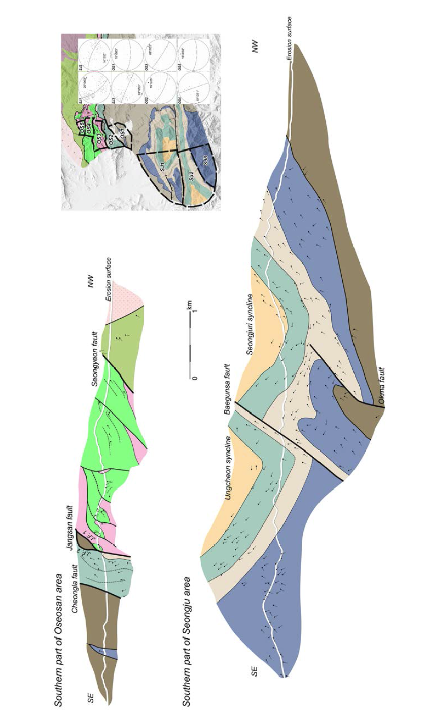 오서산-성주 지역 남부의 8개 단층구획 구간에 대한 하향투영(down-plunge projection)을 통해 작성된 복합단면.
