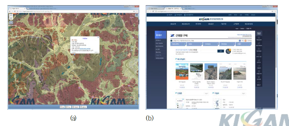 간행물 구매사이트가 링크된 지질정보 검색 화면(a) 및 간행물 구매사이트