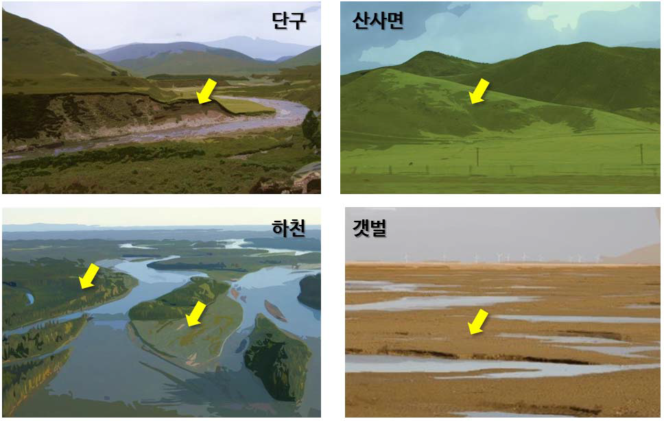 산화퇴적물이 형성될 수 있는 환경 예시.