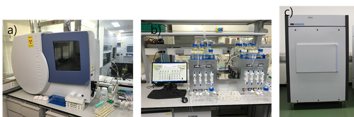 a) ICP-OES, b) 자동핵종분리장치, c) 액체섬광계수기 (LSC)
