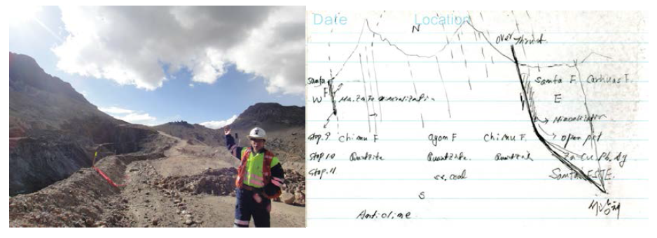 Santa Este orebody (left=distant view) and sketch (right) of the Iscaycruz mine