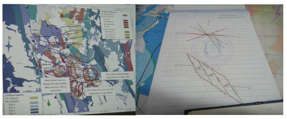 Geologic map (left) and simplified fault formation map of the Raura mine (right)