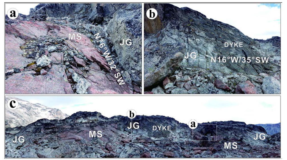 The outcrop shows the intrusion pattern of MS and dyke into the JG