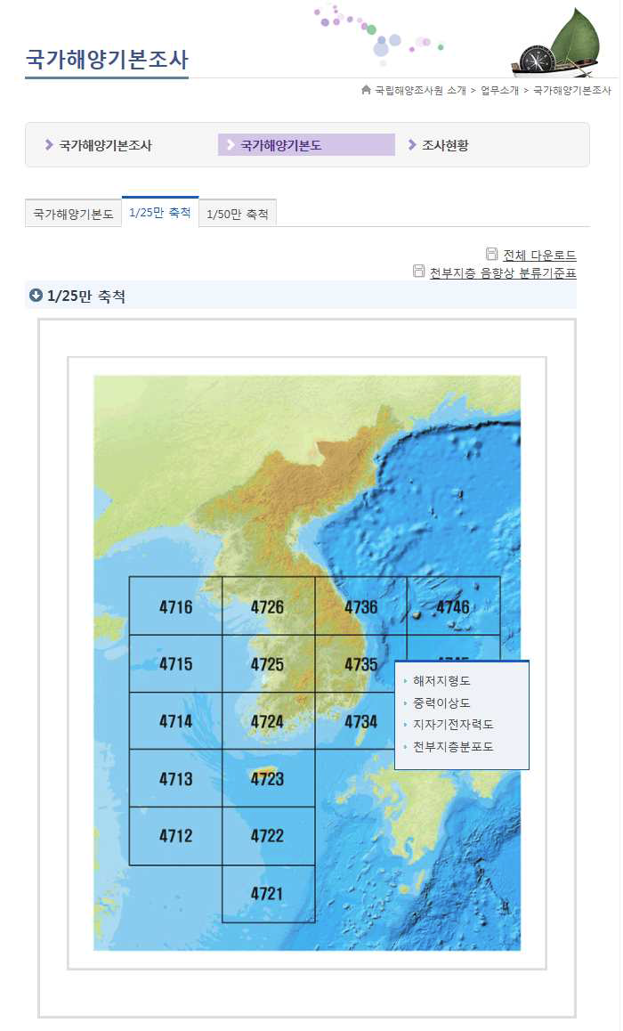 국립해양조사원 국가해양기본조사/국가해양기본도 제공 화면.