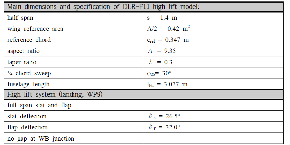 EUROLIFT DLR-F11 Specification