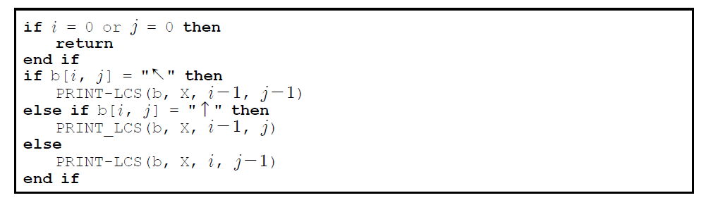 Pseudo-codes for longest common subsequence algorithm
