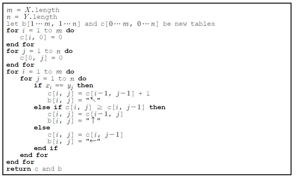 Pseudo-codes for longest common subsequence algorithm