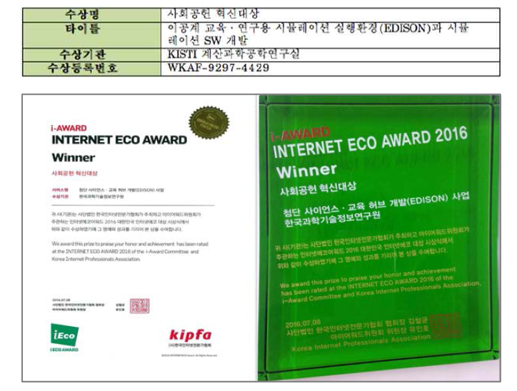 Internet eco award