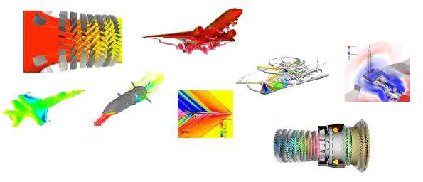 Applications of CFD in the aviation sector