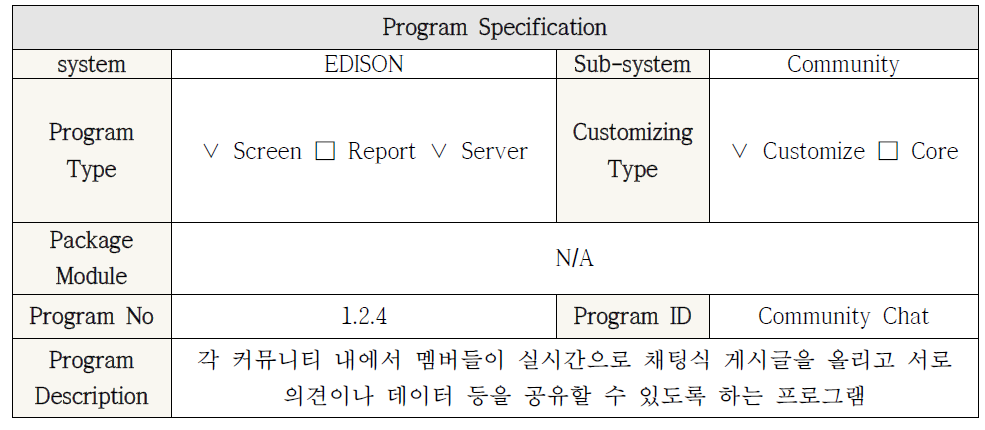 Community Chat 모듈 프로그램 명세