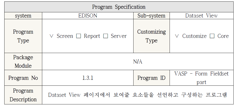 Dataset View 모듈 프로그램 명세