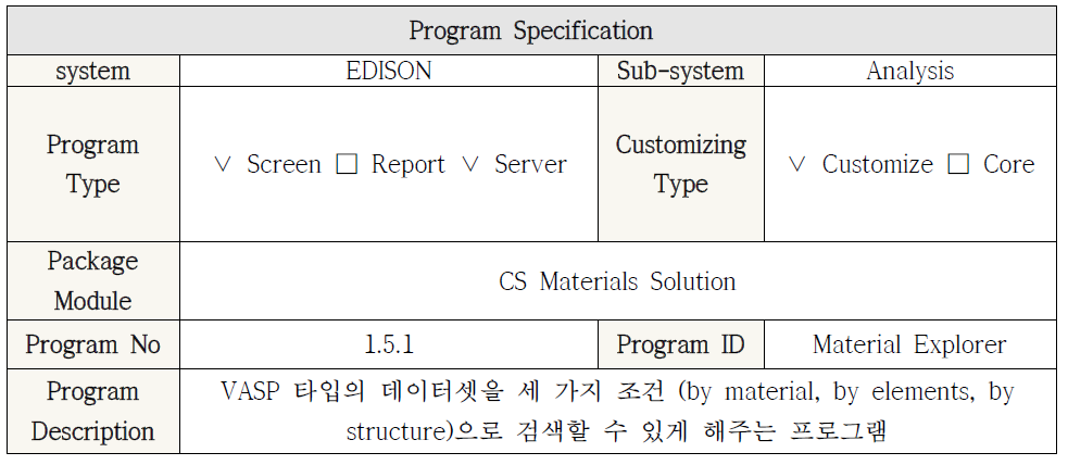 Material Explorer 모듈 프로그램 명세