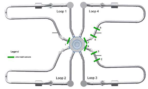 ROCOM experimental equipment –loop construction