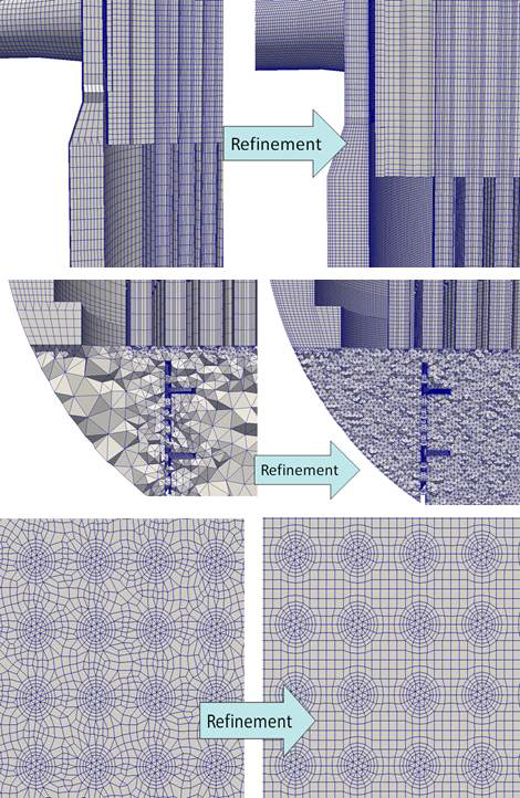 The generation of fine resolution grids