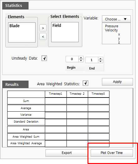 Plot: UI for Statistics Over time