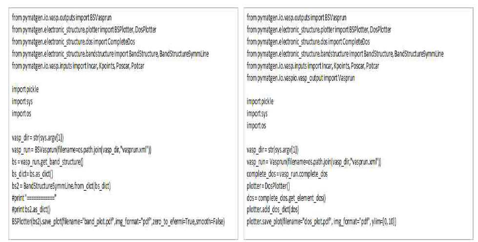 Band Structure, Density of States 알고리즘