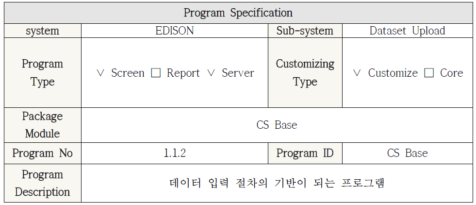 CSBase 모듈 프로그램 명세
