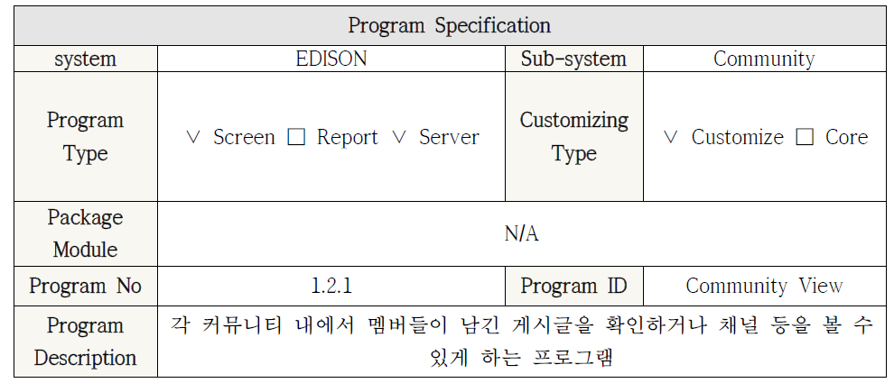 Community 모듈 프로그램 명세